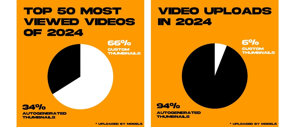 Case study thumbnails Lexisstar.jpg