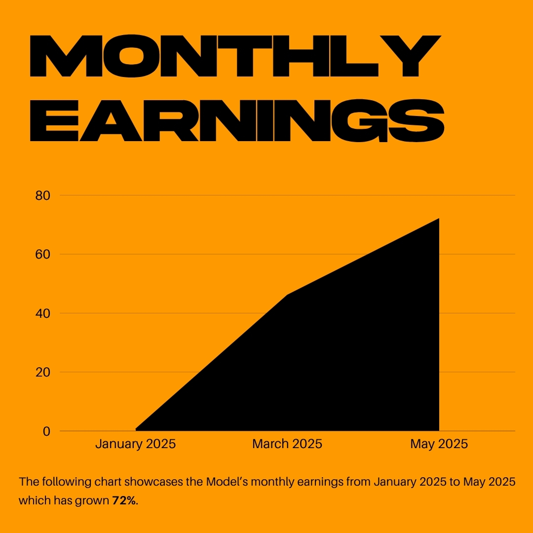 LEXISSTAR EARNINGS.jpg