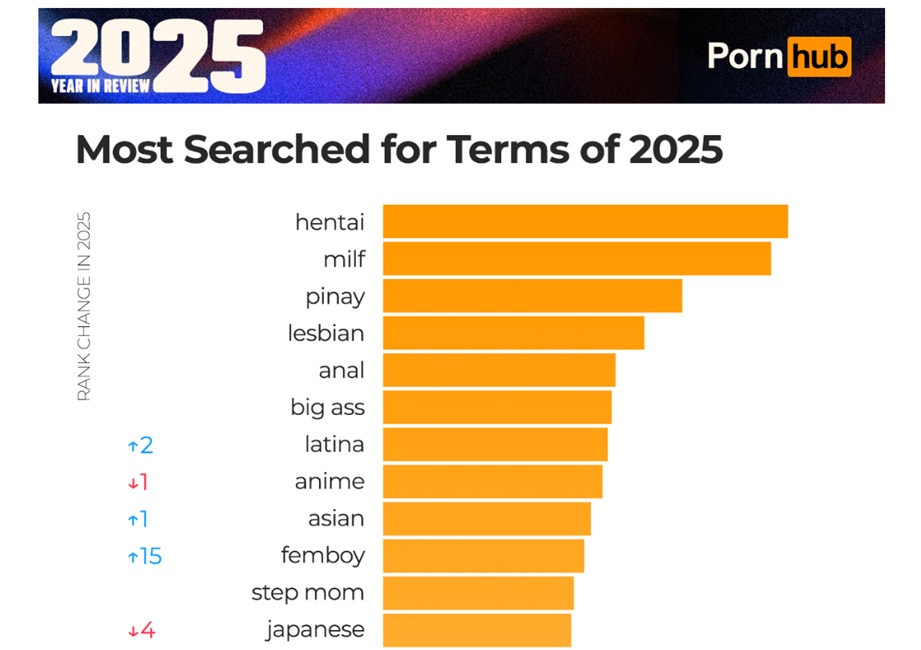 SEO rewrite 3 NEW 2025 insights.jpg