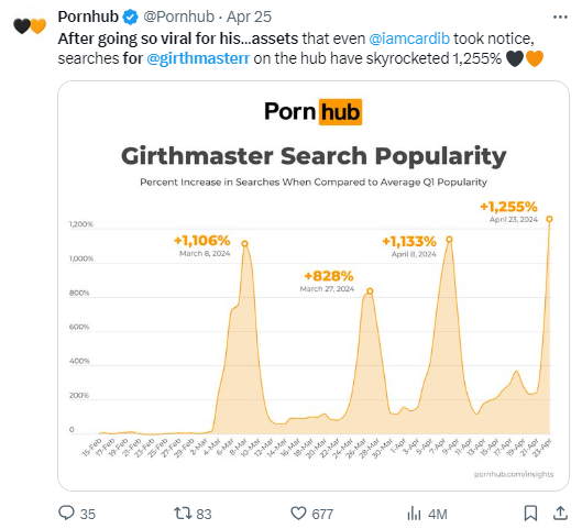 Tip 10 Girthmasterr.png