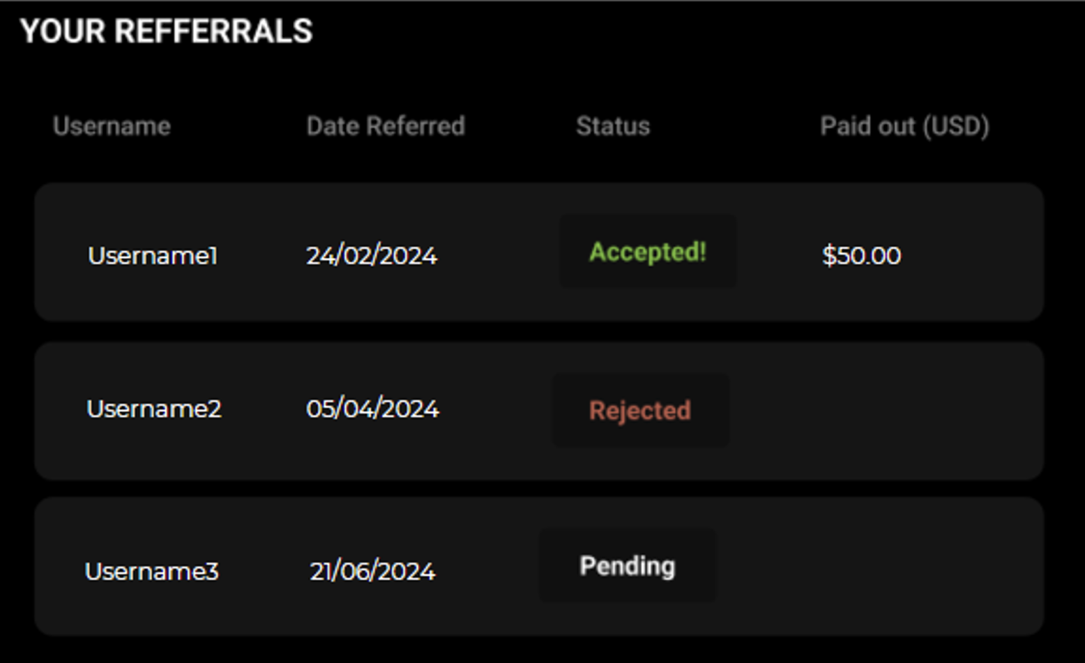 new referrals.png